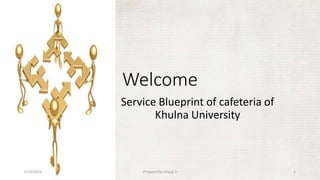 Welcome
Service Blueprint of cafeteria of
Khulna University
6/10/2016 Prepared by Group 3 1
 