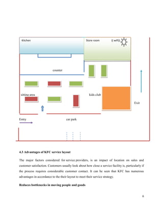 Available Services Layout Service Blueprint for a Business | PDF