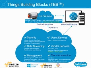 Blueprint for creating a Secure IoT Product