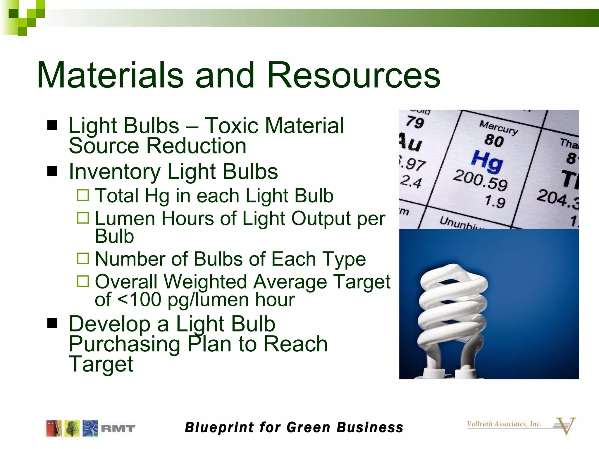 Materials and Resources Light Bulbs – Toxic Material Source Reduction Inventory Light Bulbs Total Hg in each Light Bulb Lumen Hours of Light Output per Bulb Number of Bulbs of Each Type Overall Weighted Average Target of <100 pg/lumen hour Develop a Light Bulb Purchasing Plan to Reach Target Blueprint for Green Business 