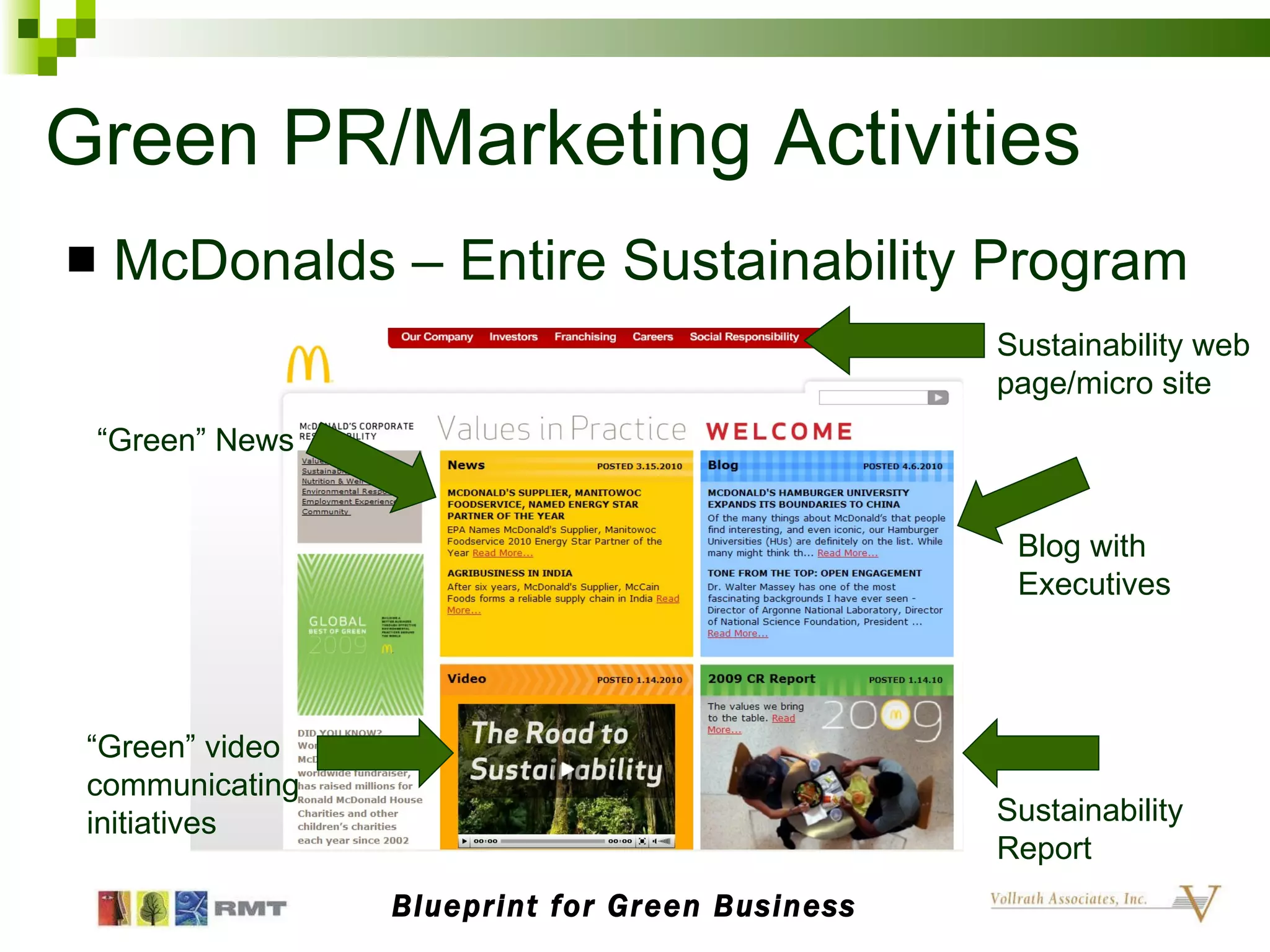 Green PR/Marketing Activities McDonalds – Entire Sustainability Program Blueprint for Green Business “ Green” News Blog with Executives Sustainability Report “ Green” video communicating initiatives Sustainability web page/micro site 