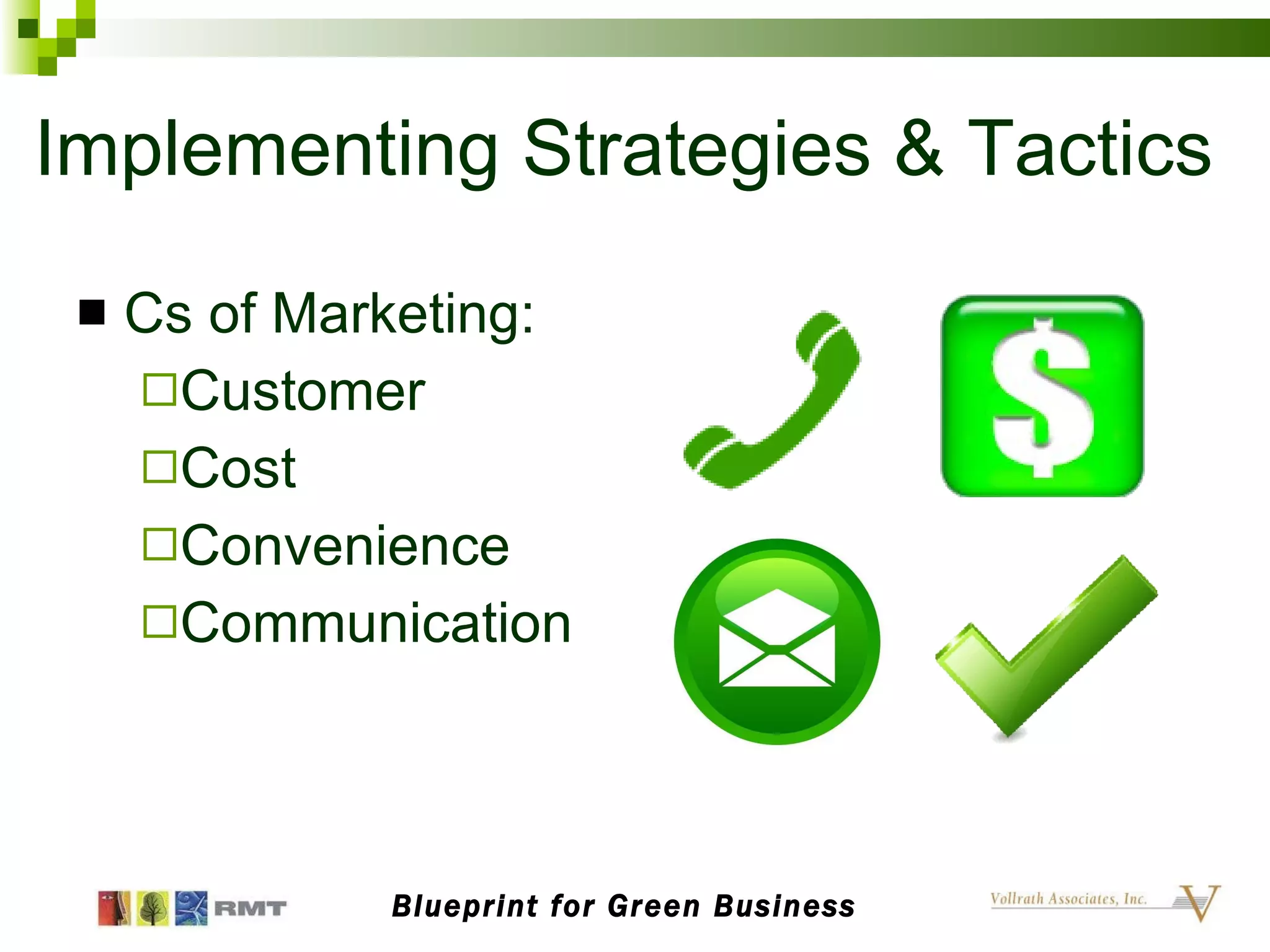 Implementing Strategies & Tactics Cs of Marketing: Customer Cost Convenience Communication Blueprint for Green Business 