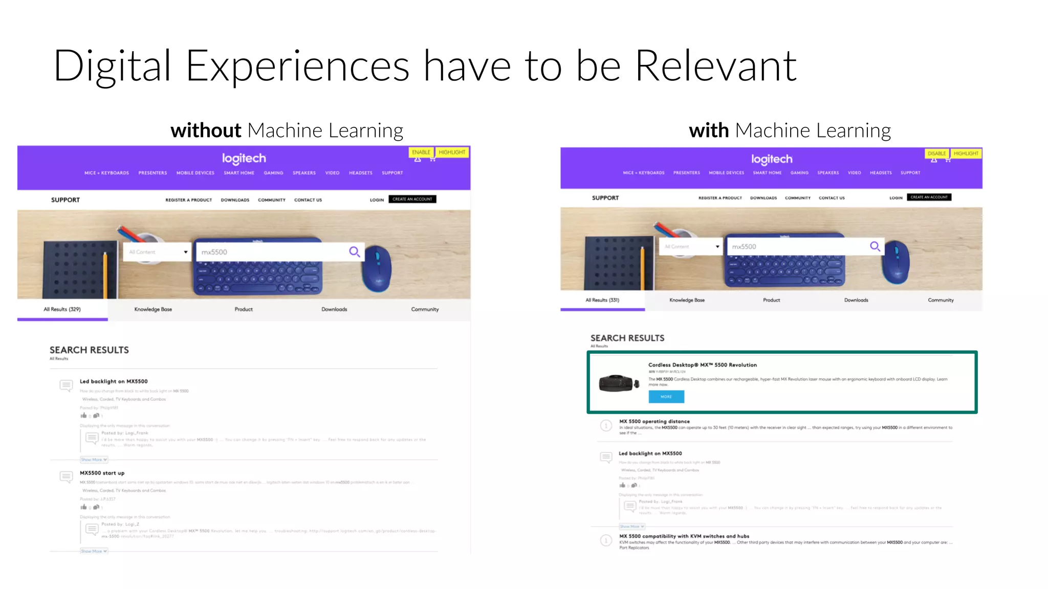 Digital Experiences have to be Relevant
without Machine Learning with Machine Learning
 