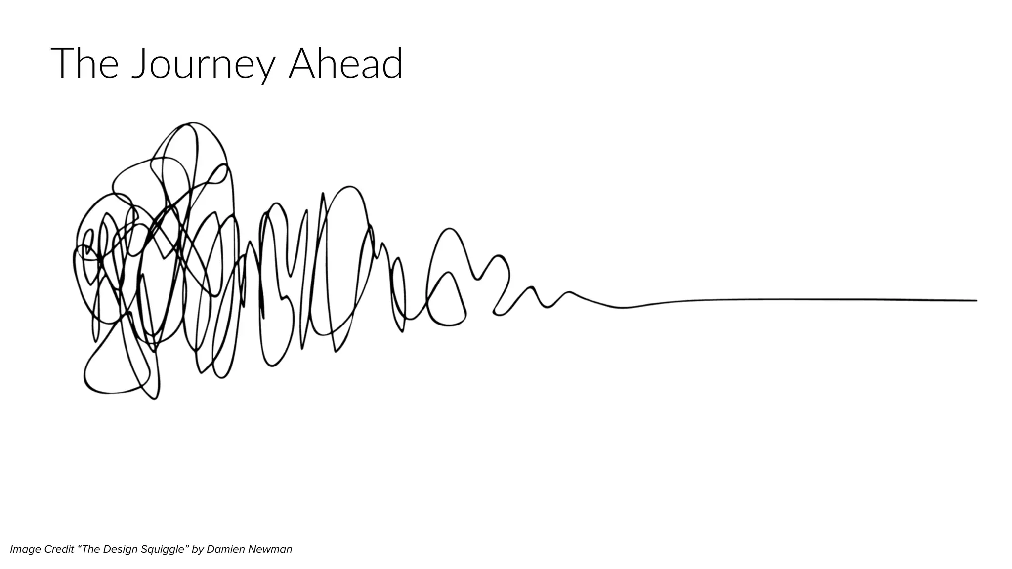 The Journey Ahead
Image Credit “The Design Squiggle” by Damien Newman
 