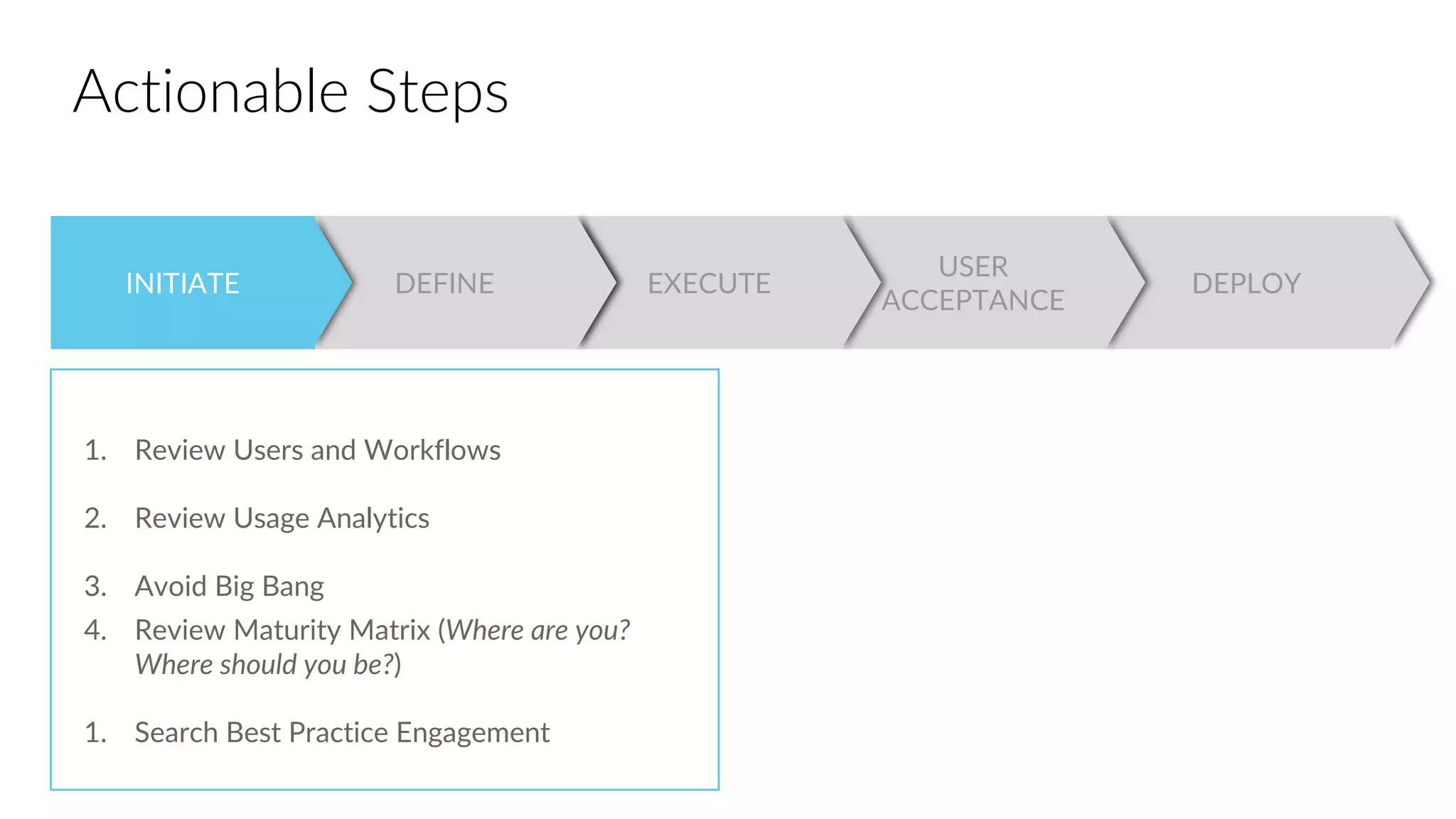 DEPLOY
USER
ACCEPTANCE
EXECUTE
1. Review Users and Workflows
2. Review Usage Analytics
3. Avoid Big Bang
4. Review Maturity Matrix (Where are you?
Where should you be?)
1. Search Best Practice Engagement
Actionable Steps
DEFINEINITIATE
 