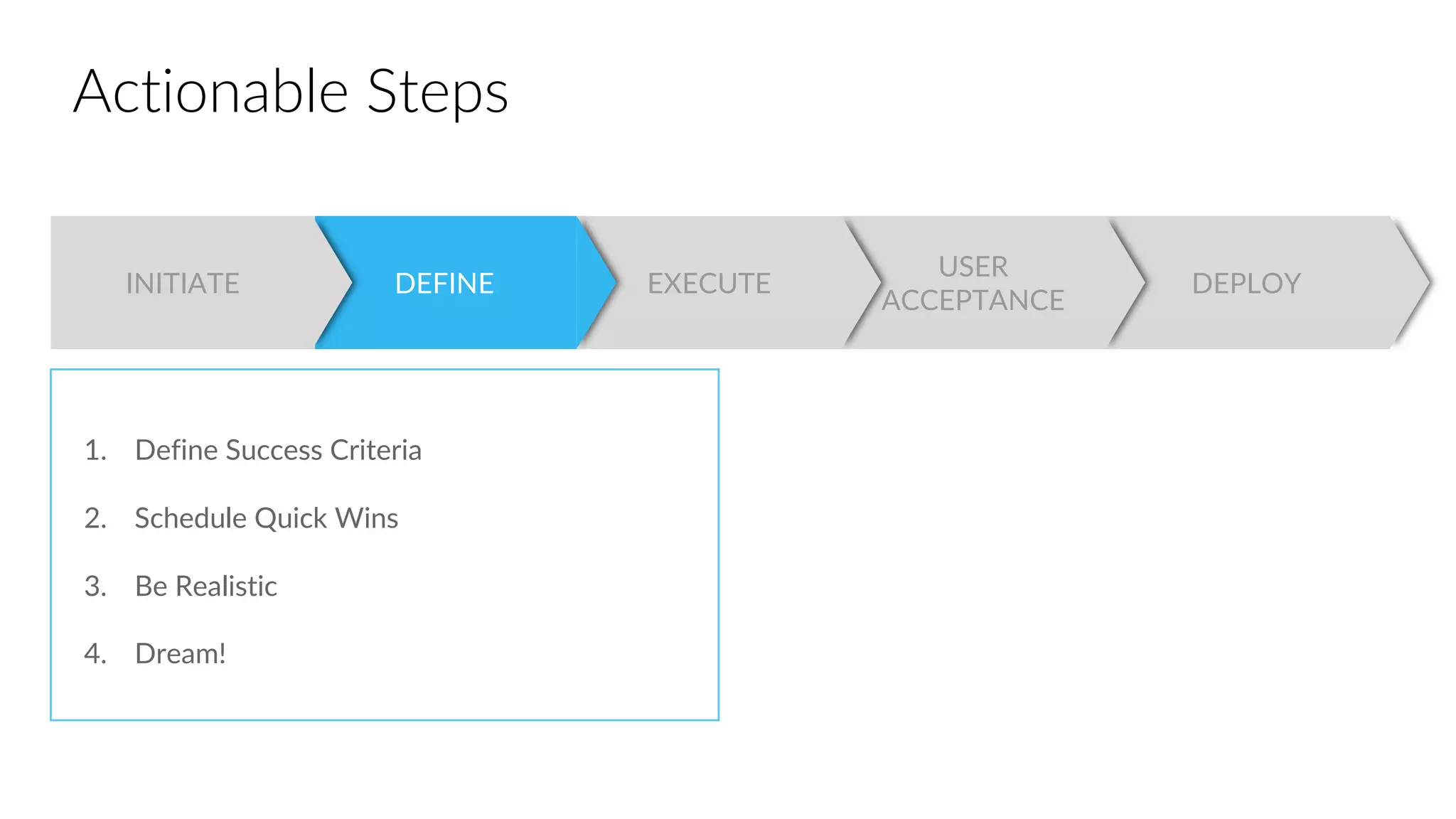 DEPLOY
USER
ACCEPTANCE
EXECUTEDEFINEINITIATE
Actionable Steps
1. Define Success Criteria
2. Schedule Quick Wins
3. Be Realistic
4. Dream!
 