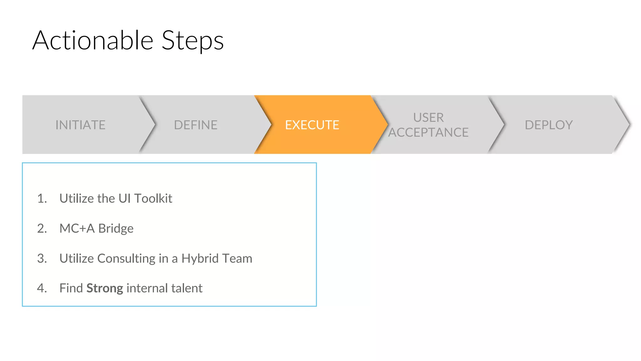 DEPLOY
USER
ACCEPTANCE
EXECUTEDEFINEINITIATE
Actionable Steps
1. Utilize the UI Toolkit
2. MC+A Bridge
3. Utilize Consulting in a Hybrid Team
4. Find Strong internal talent
 