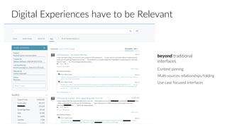 Digital Experiences have to be Relevant
beyond traditional
interfaces
Context pinning
Multi-sources relationships/folding
Use case focused interfaces
 