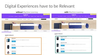 Digital Experiences have to be Relevant
without Machine Learning with Machine Learning
 