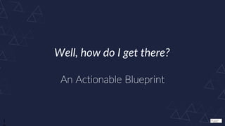 The picture
can't be
displayed.1
Well, how do I get there?
An Actionable Blueprint
 