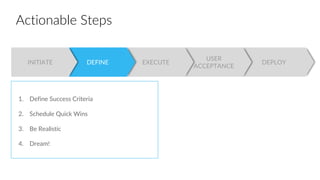 DEPLOY
USER
ACCEPTANCE
EXECUTEDEFINEINITIATE
Actionable Steps
1. Define Success Criteria
2. Schedule Quick Wins
3. Be Realistic
4. Dream!
 