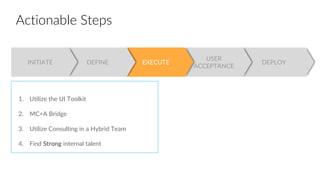 DEPLOY
USER
ACCEPTANCE
EXECUTEDEFINEINITIATE
Actionable Steps
1. Utilize the UI Toolkit
2. MC+A Bridge
3. Utilize Consulting in a Hybrid Team
4. Find Strong internal talent
 