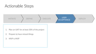 DEPLOY
USER
ACCEPTANCE
EXECUTEDEFINEINITIATE
Actionable Steps
1. Plan on UAT for at least 30% of the project
2. Prepare to have missed things
3. MVP is MVP
 
