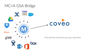 MC+A GSA Bridge
If you like the connectors you have, keep them.
 