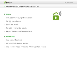 Big Data Insight


>  Cornerstone 5: Be Open and Extensible



ü  Open
•  Active community, rapid innovation

•  Vendor commitment

•  Standards based
•  Portable - No vendor lock-in

•  Expose standard API’s and interfaces


ü  Extensible
•  Add custom functions

•  Reuse existing analytic models
•  Add additional data sources by defining custom parsers
 