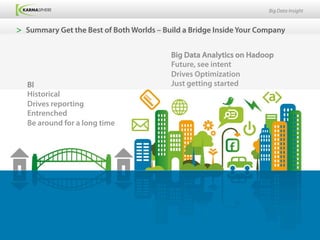 Big Data Insight


>  Summary Get the Best of Both Worlds – Build a Bridge Inside Your Company


                                           Big Data Analytics on Hadoop
                                           Future, see intent
                                           Drives Optimization
   BI                                      Just getting started
   Historical
   Drives reporting
   Entrenched
   Be around for a long time
 