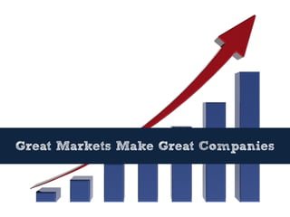 Great Markets Make Great Companies
 