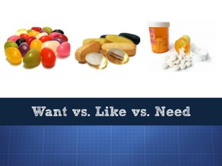 Want vs. Like vs. Need
 