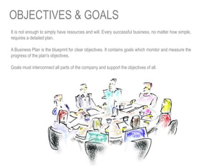 Blueprint for Success | PDF