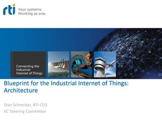 Blueprint for the Industrial Internet of Things:
Architecture
Stan Schneider, RTI CEO
IIC Steering Committee
 