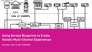 Using Service Blueprints to Create
Holistic Multi-Channel Experiences
Izac Ross | June 19, 2013 | IxDA NYC
 
