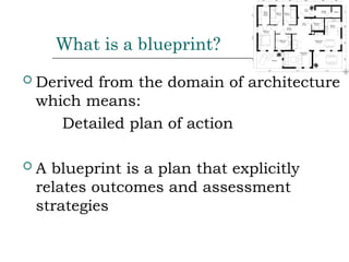 Blueprinting Feedback and Learning: To provide feedback to students ...