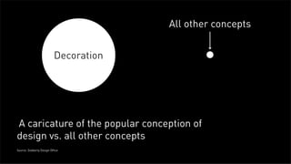 All other concepts


                                             Decoration




                  A caricature of the popular conception of
                  F



                  design vs. all other concepts
                  Source: Dubberly Design Dffice



Tuesday, February 26, 13
 