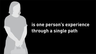 is one person’s experience
                           through a single path



Tuesday, February 26, 13
 