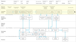 go...




Tuesday, February 26, 13
 