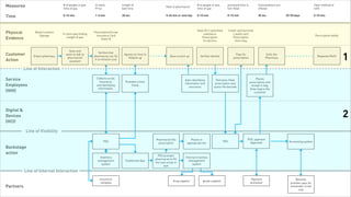 Stop



Tuesday, February 26, 13
 