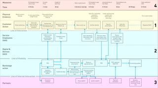 go...




Tuesday, February 26, 13
 