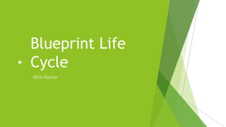 Blueprint Life
Cycle
 