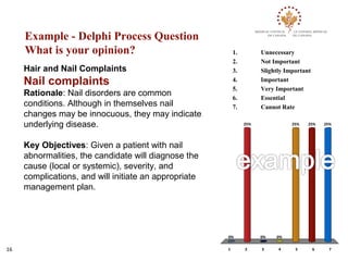Example - Delphi Process Question
     What is your opinion?                                 1.         Unnecessary
                                                           2.         Not Important
     Hair and Nail Complaints                              3.         Slightly Important
     Nail complaints                                       4.         Important
                                                           5.         Very Important
     Rationale: Nail disorders are common                  6.         Essential
     conditions. Although in themselves nail               7.         Cannot Rate
     changes may be innocuous, they may indicate
     underlying disease.                                        25%              25%   25%      25%




     Key Objectives: Given a patient with nail
     abnormalities, the candidate will diagnose the
     cause (local or systemic), severity, and
     complications, and will initiate an appropriate
     management plan.




                                                       0%             0%   0%
                                                                                               16
16                                                     1        2     3     4     5        6        7
 