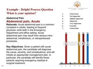Example - Delphi Process Question
     What is your opinion?                                  1.         Unnecessary
                                                            2.         Not Important
     Abdominal Pain                                         3.         Slightly Important
     Abdominal pain, Acute                                  4.         Important
                                                            5.         Very Important
     Rationale: Acute abdominal pain is a common            6.         Essential
     complaint in adults, leading to frequent               7.         Cannot Rate
     physician visits both in the Emergency
     Department and office setting. Acute                        25%              25%   25%      25%

     abdominal pain may result from serious intra-
     abdominal, intrathoracic, or retroperitoneal
     processes.

     Key Objectives: Given a patient with acute
     abdominal pain, the candidate will diagnose
     the cause, severity, and complications, and will
     initiate an appropriate management plan. In
     particular, the candidate will identify those
     patients requiring emergency medical or
     surgical treatment.                                0%             0%   0%
                                                                                                17
17                                                      1        2     3     4     5        6        7
 