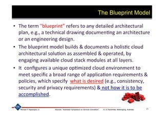 Blueprinting solutions for cloud computing | PDF
