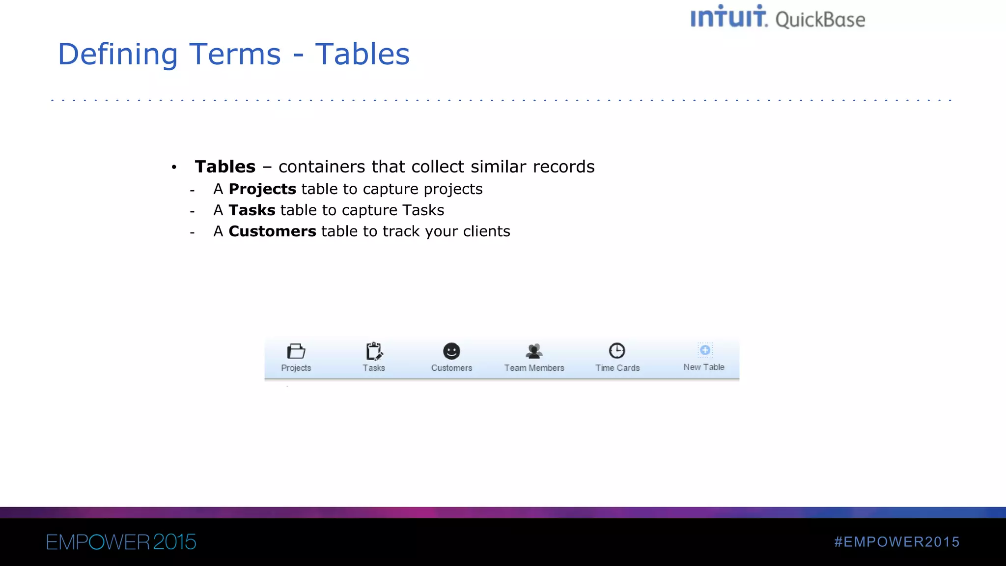 #EMPOWER2015
Defining Terms - Tables
• Tables – containers that collect similar records
- A Projects table to capture projects
- A Tasks table to capture Tasks
- A Customers table to track your clients
 