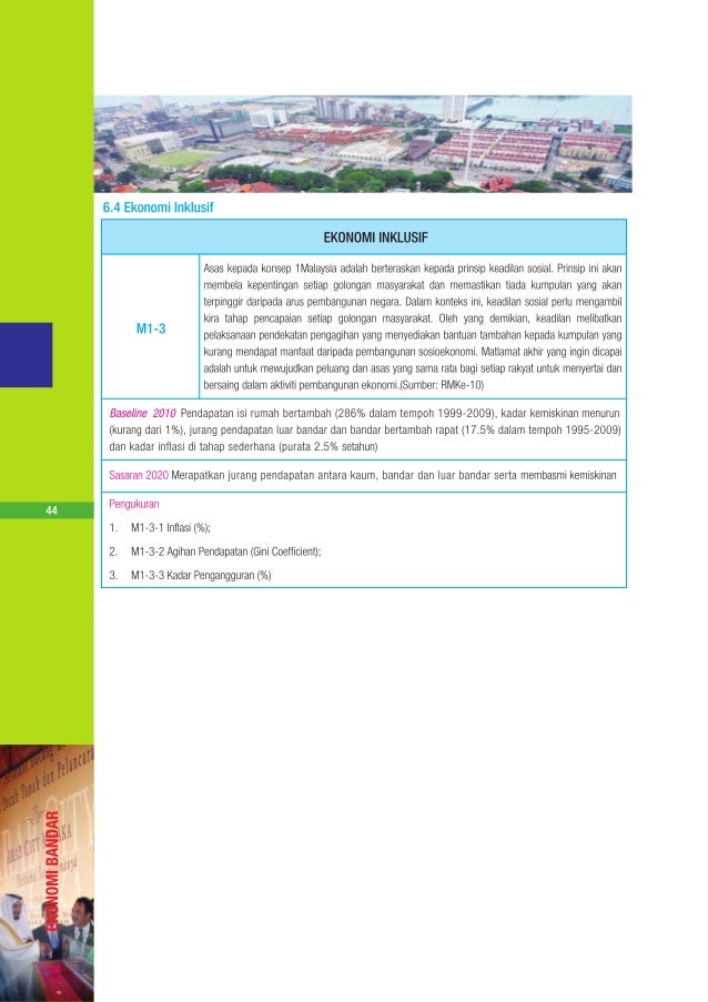 BLUEPRINT Melaka Negeriku Sayang, Negeri Bandar Teknologi ...