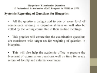 Blueprint of Examination Questions
1st Professional Examination of MD Program in FMHS at UPM

Systemic Reporting of Questi...