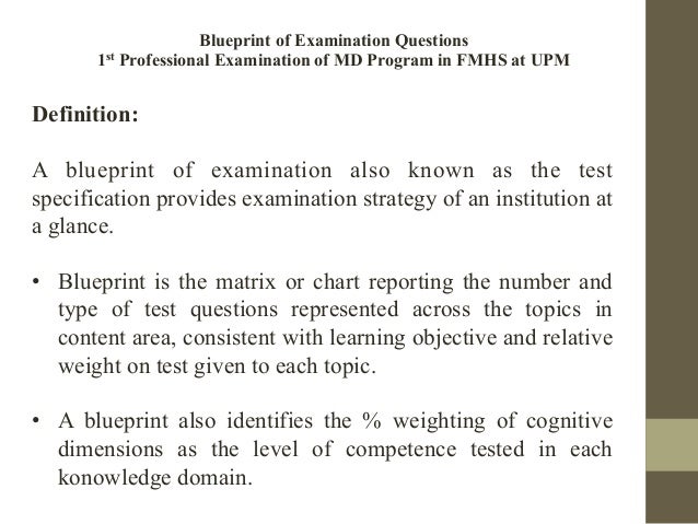 Blueprint Of Exam Questions