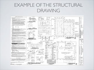 Blueprint Reading- Introduction | PDF
