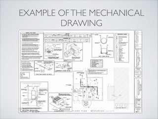 Blueprint Reading- Introduction | PDF