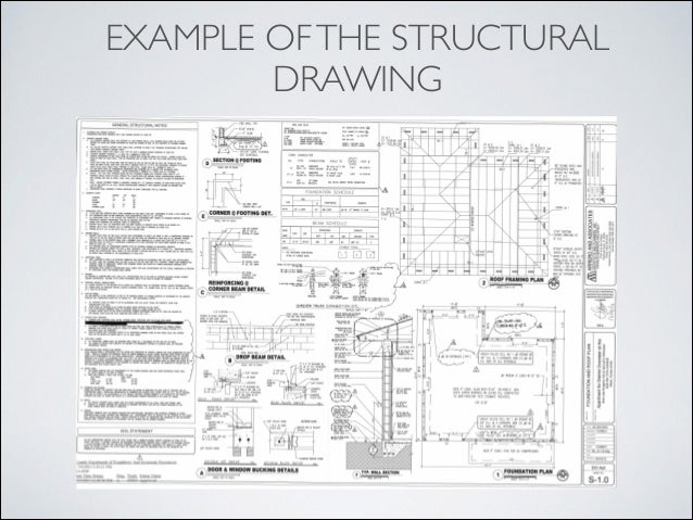 reading blueprints