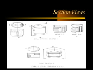 Blueprint reading | PPT