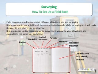 Level Book Format Blueprint reading, surveying and layout 18.1 | PPTX