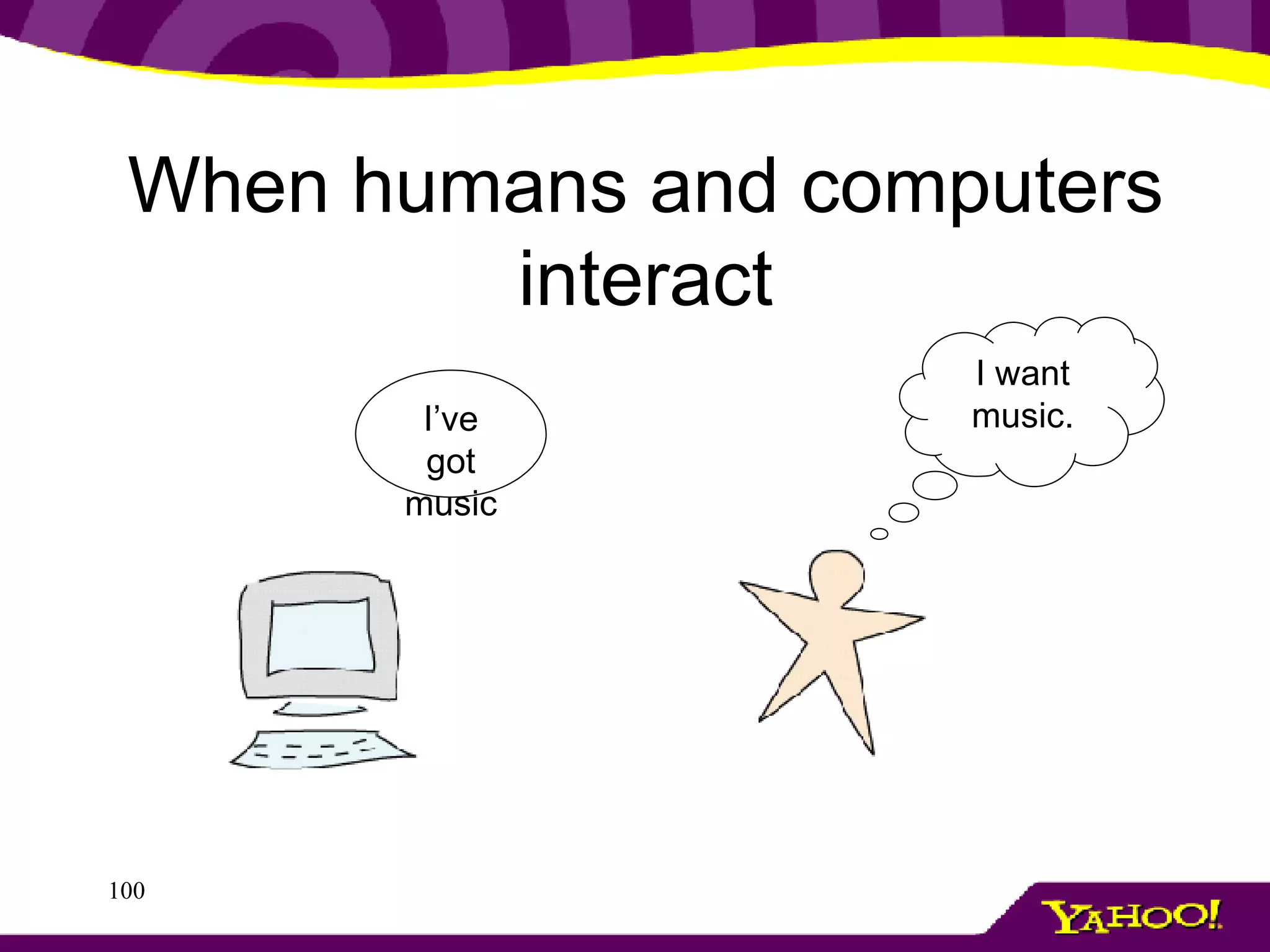 When humans and computers interact I’ve got music I want music. 