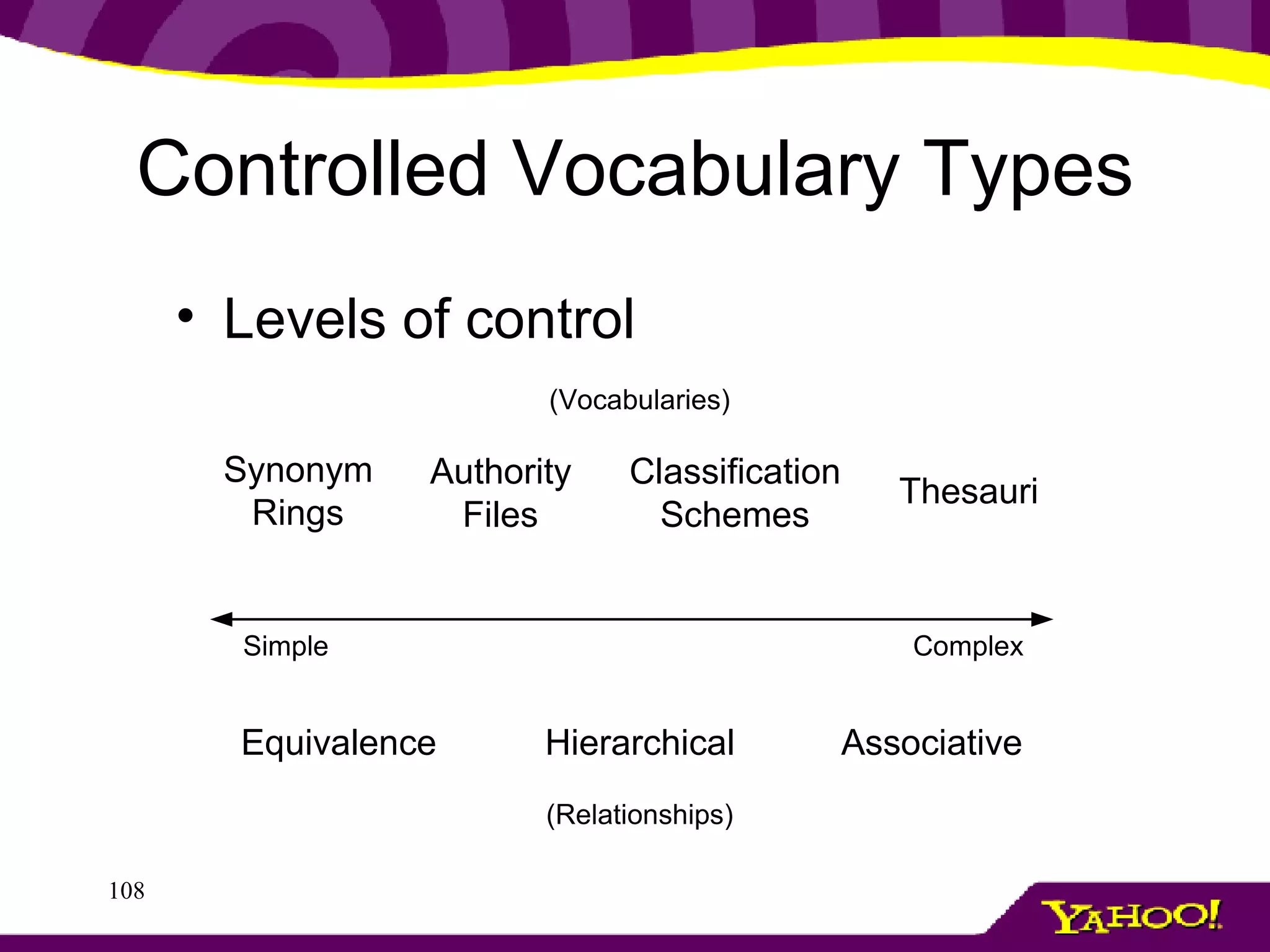 Controlled Vocabulary Types Levels of control 