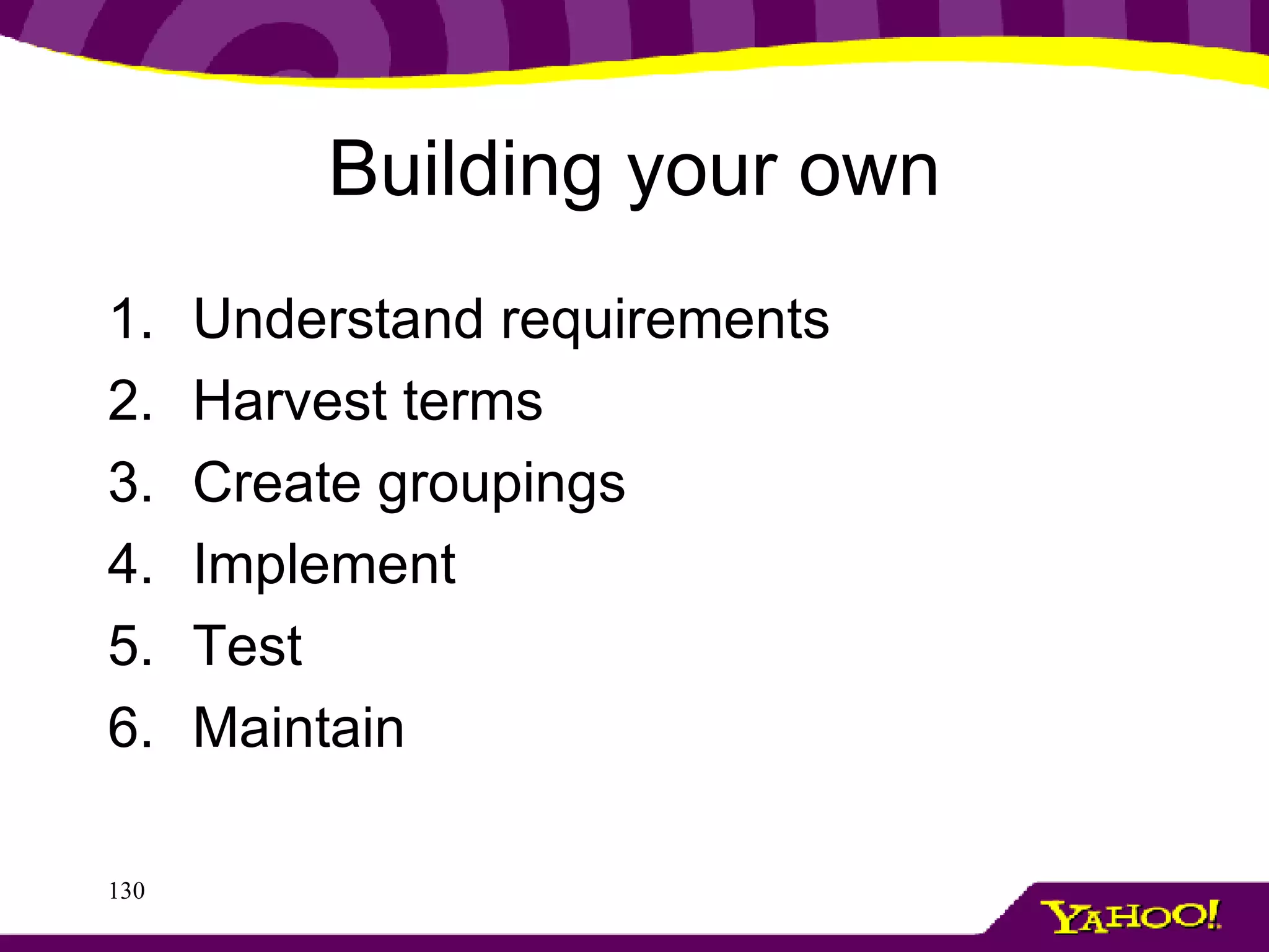 Building your own Understand requirements Harvest terms Create groupings Implement Test Maintain  