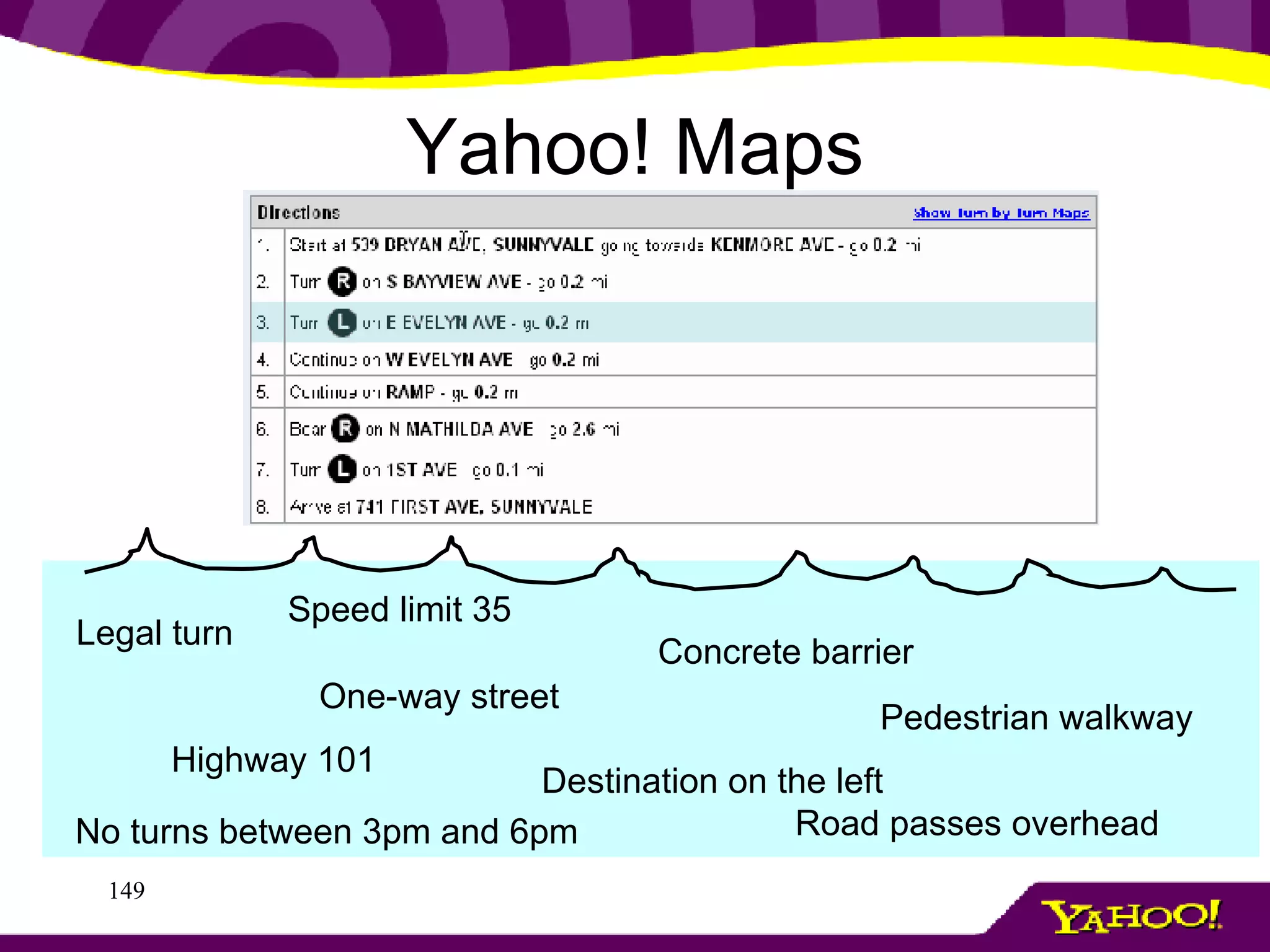 Yahoo! Maps Legal turn One-way street No turns between 3pm and 6pm Concrete barrier Pedestrian walkway Speed limit 35 Road passes overhead Destination on the left Highway 101 