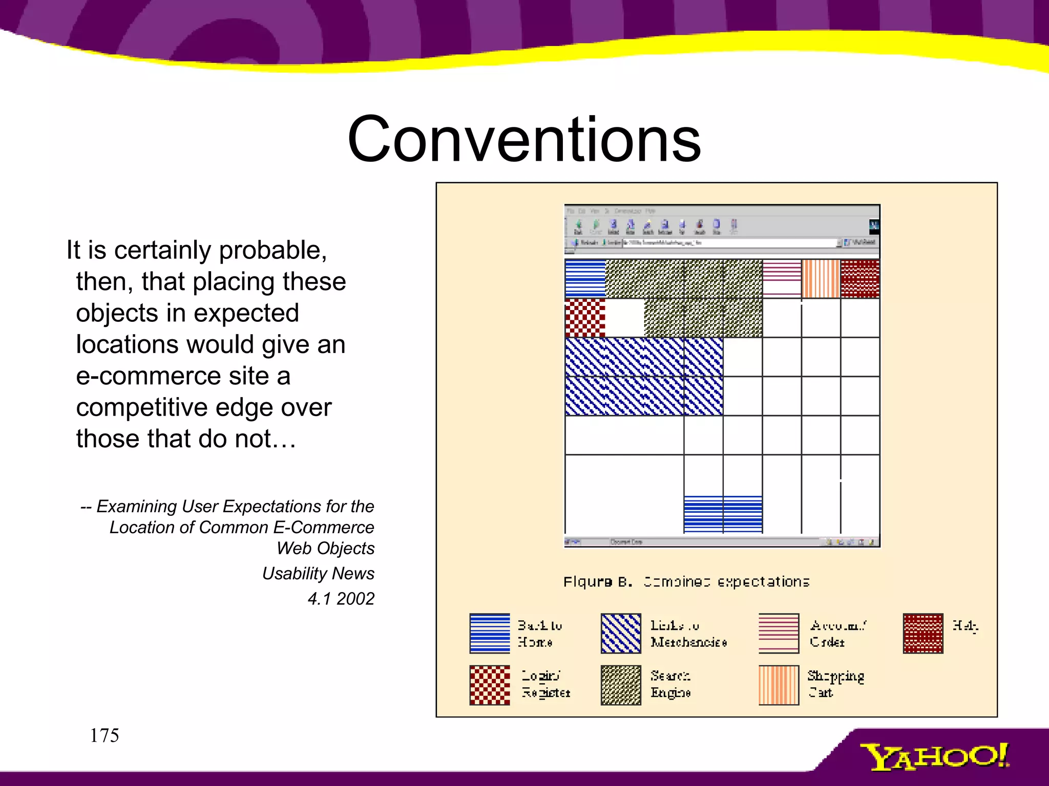 Conventions It is certainly probable, then, that placing these objects in expected locations would give an e-commerce site a competitive edge over those that do not… -- Examining User Expectations for the Location of Common E-Commerce Web Objects Usability News 4.1 2002 