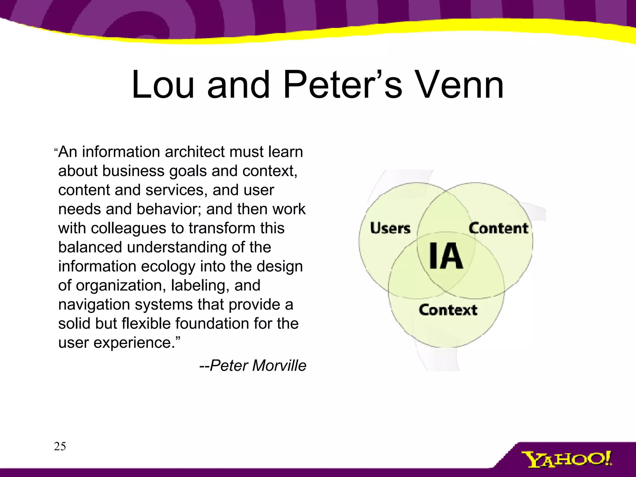 Lou and Peter’s Venn “ An information architect must learn about business goals and context, content and services, and user needs and behavior; and then work with colleagues to transform this balanced understanding of the information ecology into the design of organization, labeling, and navigation systems that provide a solid but flexible foundation for the user experience.” --Peter Morville 
